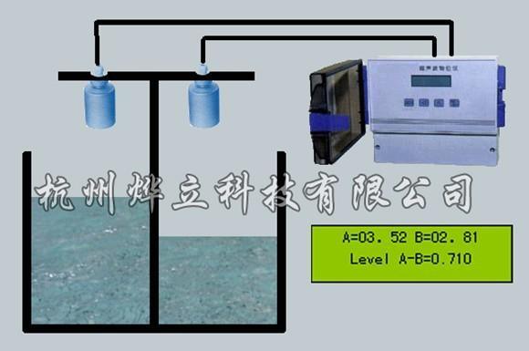 超声波液位差计